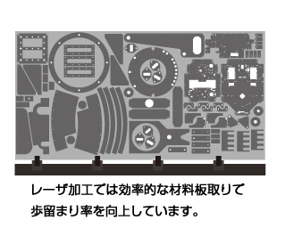 レーザ加工では効率的な材料板取りで歩留まり率を向上しています。